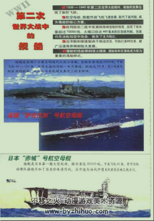 王牌武器“枪+坦克+装甲车+舰船+火炮”PDF格式