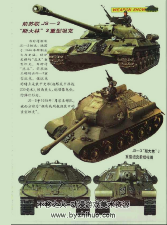 王牌武器“枪+坦克+装甲车+舰船+火炮”PDF格式