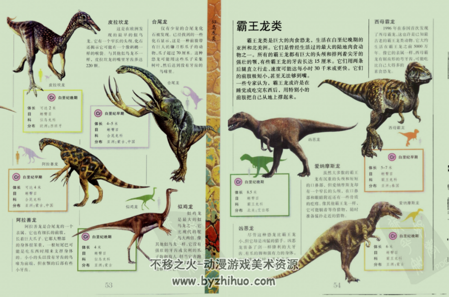 世界恐龙大百科 PDF格式 百度网盘分享 98P
