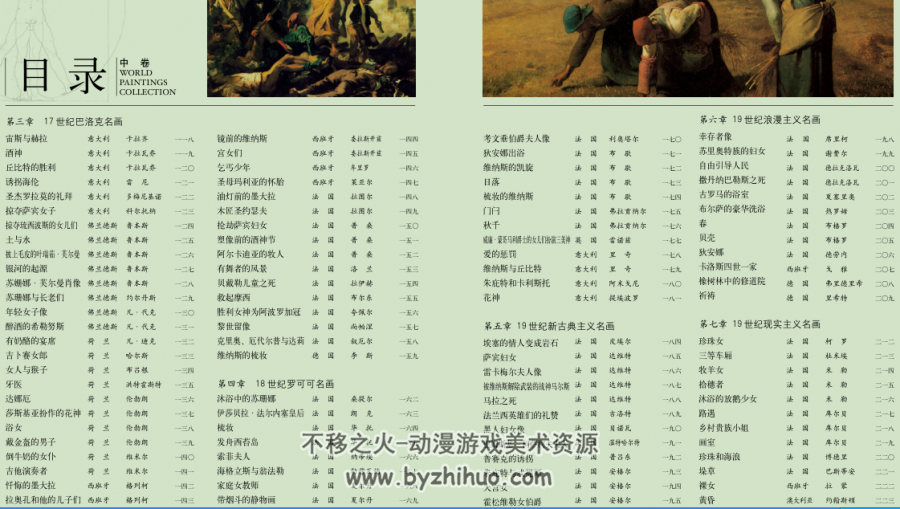 中国传世画作系列之二 世界传世名画 PDF格式 百度网盘下载