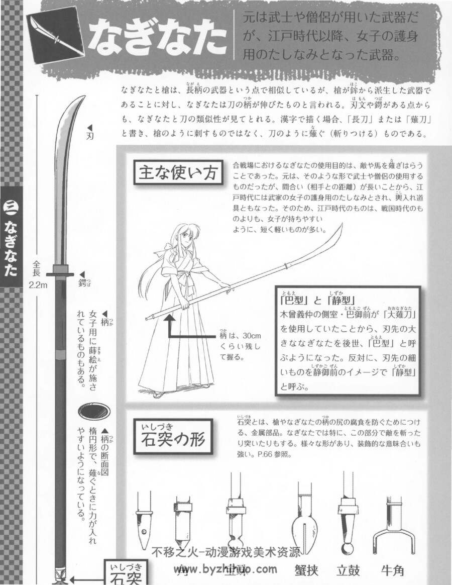 最大77 オフ 戦う 和風武器イラストポーズ集 両角潤香 Stasziczawiercie Pl