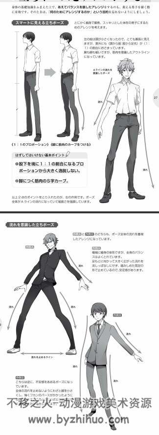 萌えキャラクターの描き方 PDF格式下载 179P