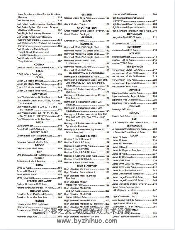 包括一千多种枪械构造图 The Gun Digest Book of Exploded Gun Drawings