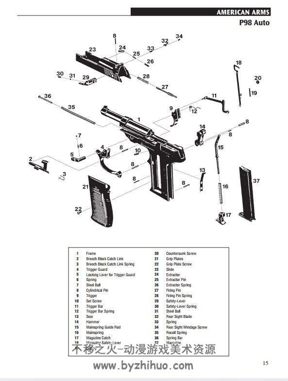 包括一千多种枪械构造图 The Gun Digest Book of Exploded Gun Drawings