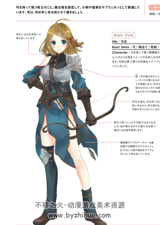 奇幻类服装绘制教程及图鉴 ファンタジー衣装デザイン図鑑 PDF格式