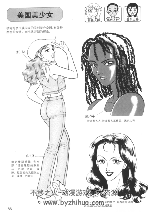 世界各地美少女 绘制方法及图鉴 PDF格式 百度网盘下载