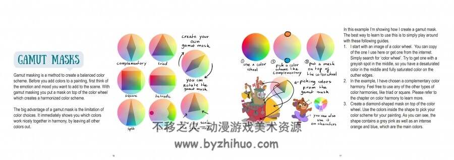 How to Learn Digital Painting 米奇的特效描绘集 百度网盘下载
