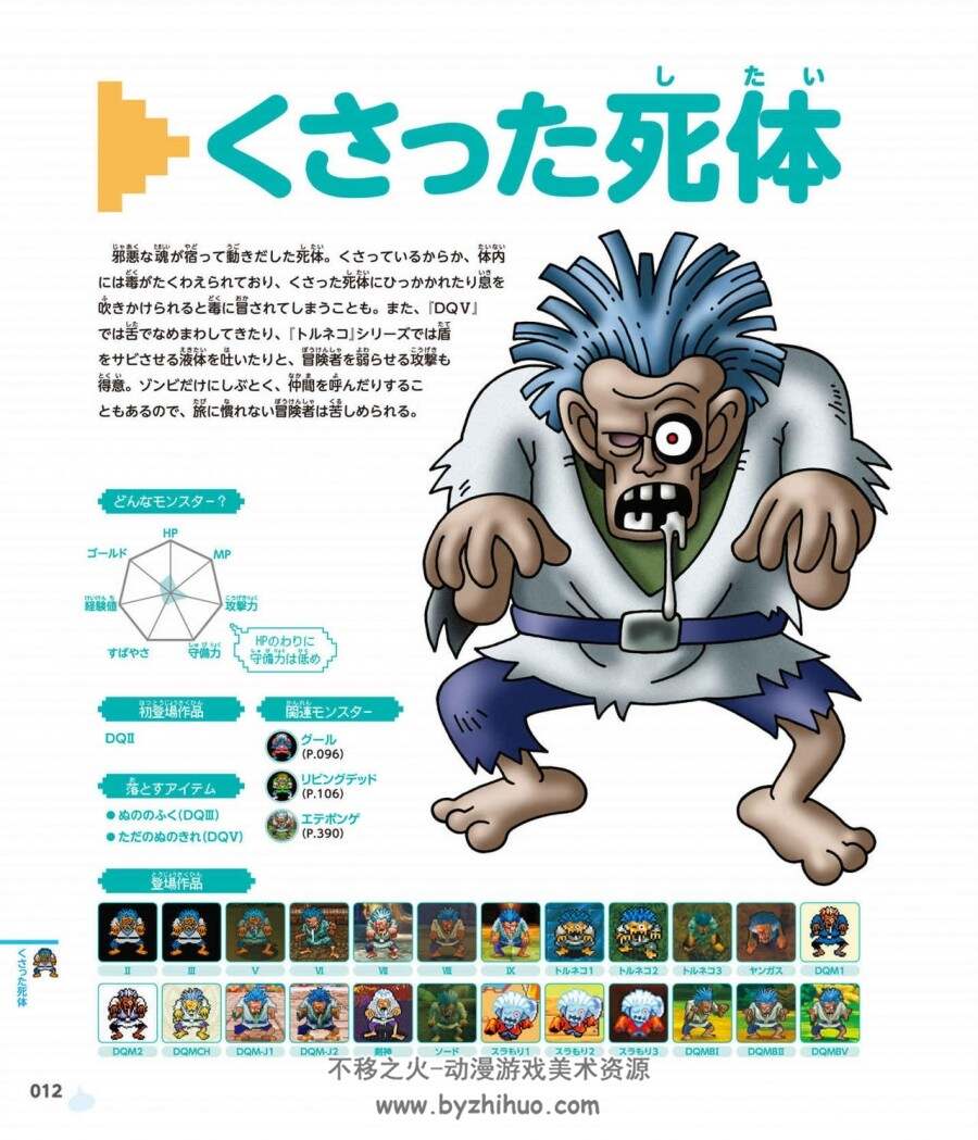 勇者斗恶龙25周年怪物图鉴 双格式 百度网盘下载