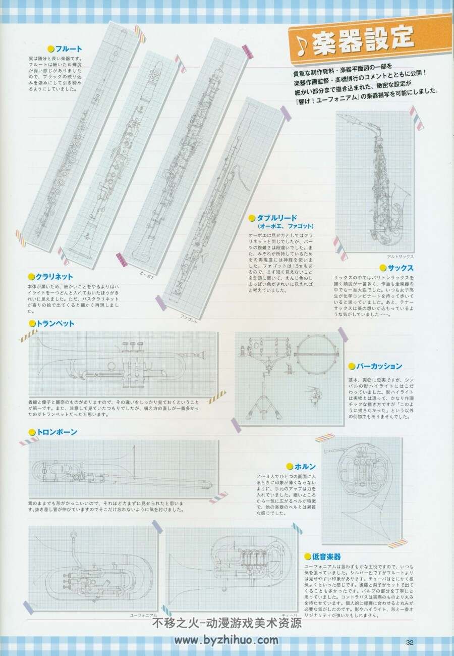 吹响吧!上低音号2/響け!ユーフォニアム2设定集 120P