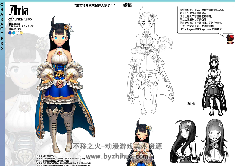 ARIA CHRONICLE DIGITAL ARTBOOK 艾莉亚纪元战记设定集 双格式