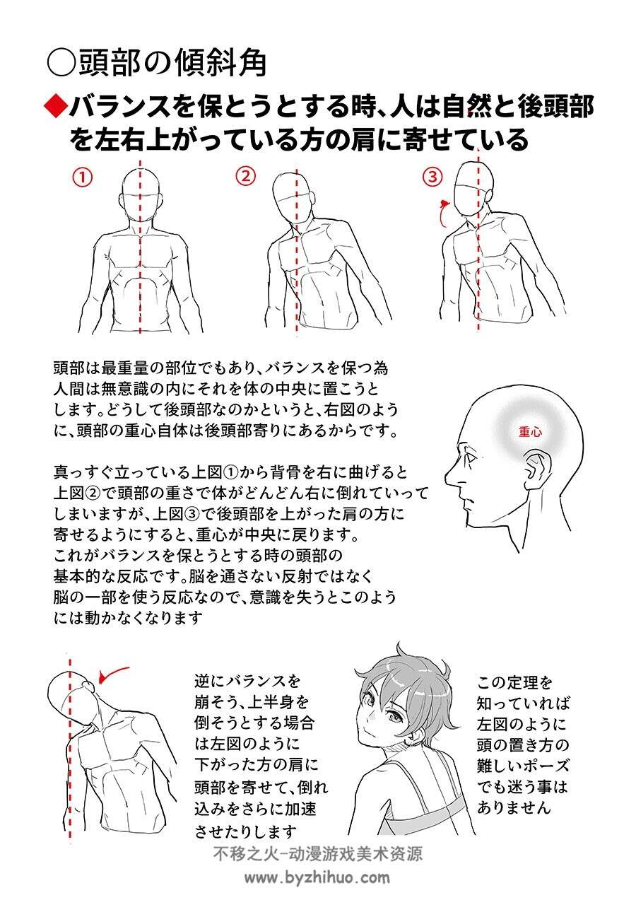 姿势的定理 ポーズの定理人体动态线稿 日文PDF电子书 百度网盘下载