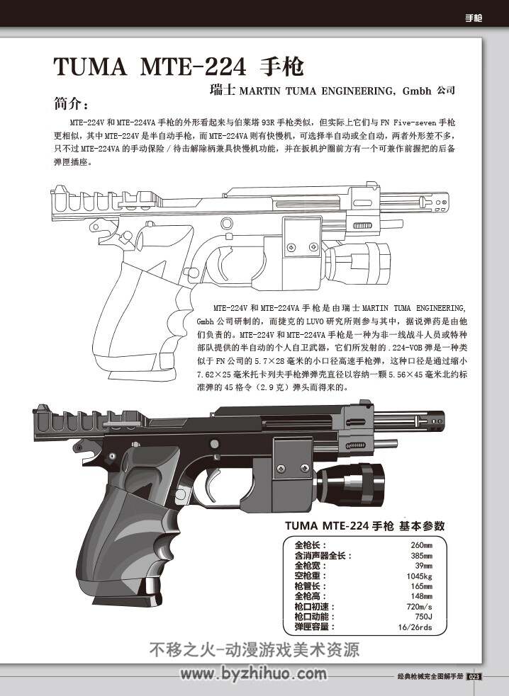 经典枪械完全图解手册PDF全一册 百度网盘下载