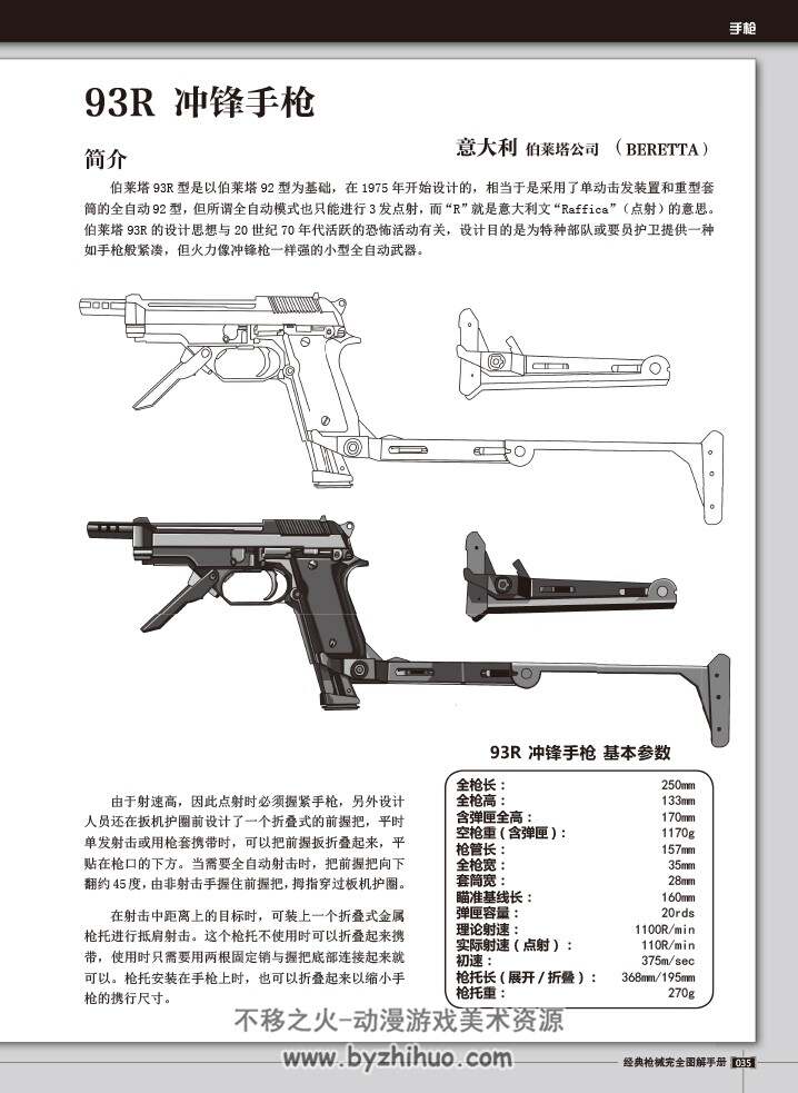 经典枪械完全图解手册PDF全一册 百度网盘下载