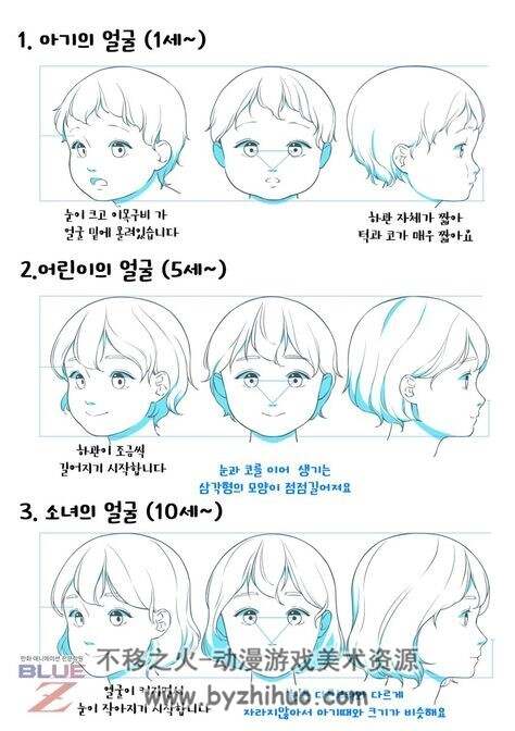 韩国 블루젯 blueZ 绘画图集教程 百度网盘下载 391p