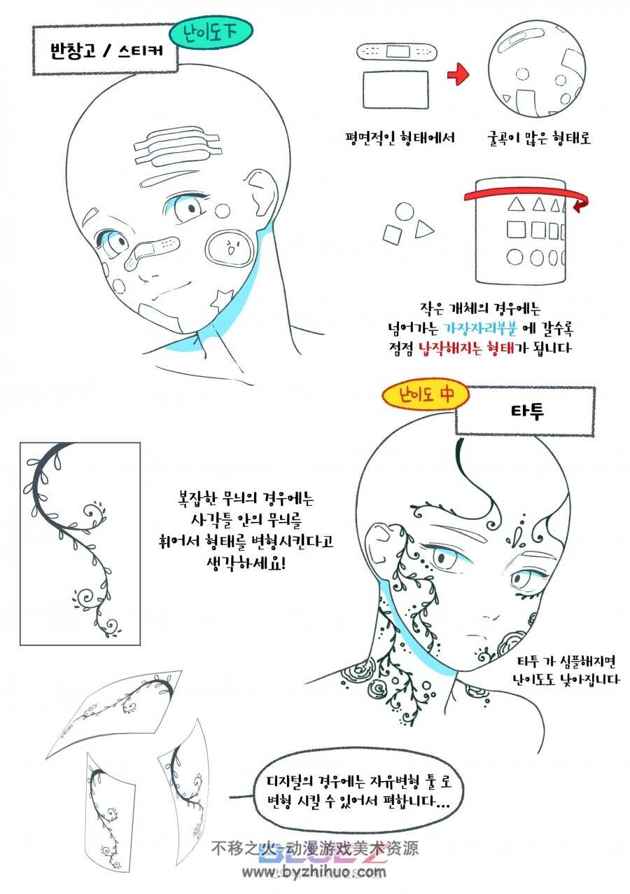 韩国 블루젯 blueZ 绘画图集教程 百度网盘下载 391p