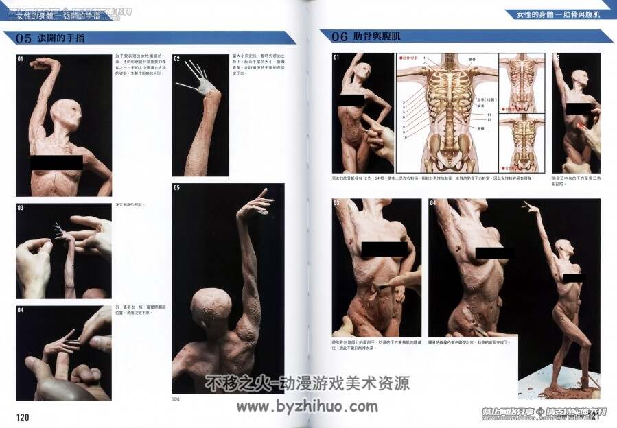 雕塑解剖学 片桐裕司 双格式 百度网盘下载