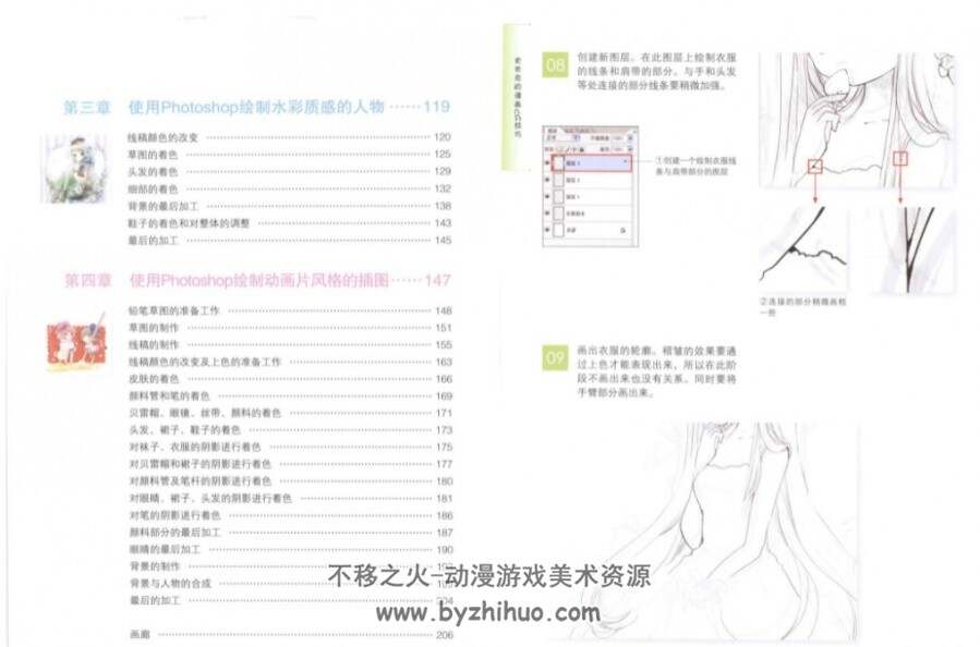 日本名绘堂 神画技 史米克的漫画CG技巧 漫画教程 百度网盘下载