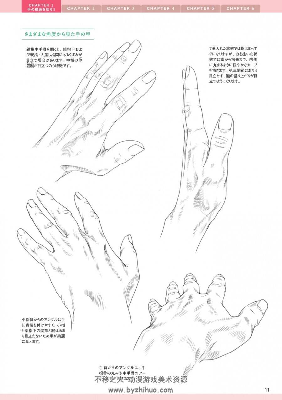 キャラクター表現の幅が広がる 手と足の描き方 百度网盘下载