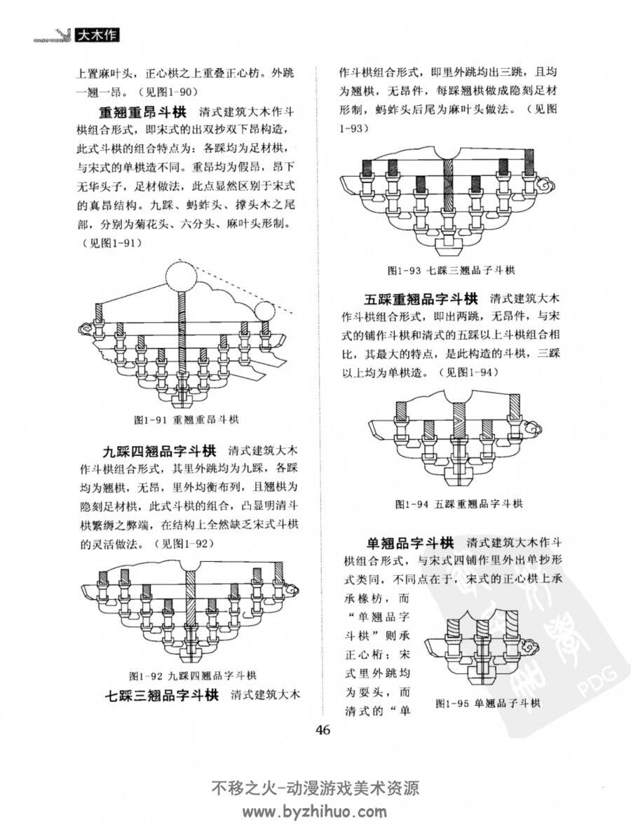 中国古建筑名词图解辞典 PDF格式 百度网盘下载