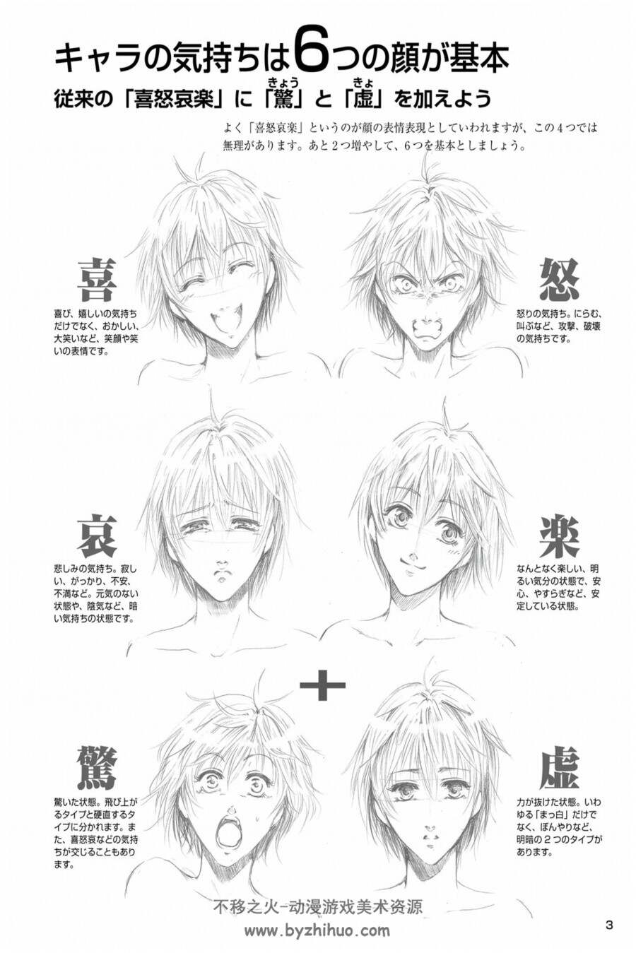 How to draw feelings of the characters 如何画出角色的情感 百度网盘下载