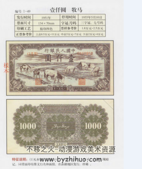 中国纸币图录 彩图版PDF格式 百度网盘下载