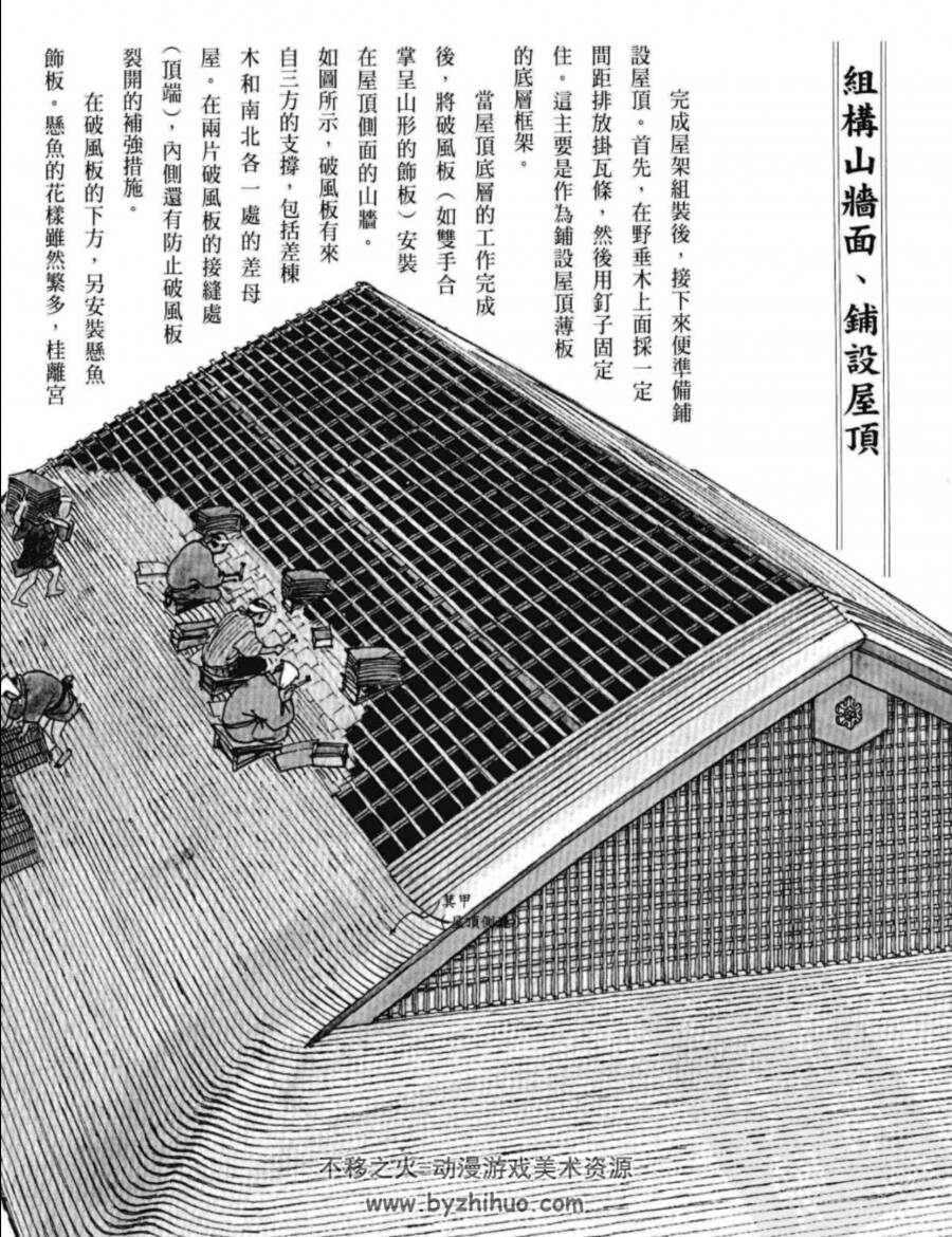 建筑城堡民居寺院园林 日本古建筑电子书 292册 百度网盘下载