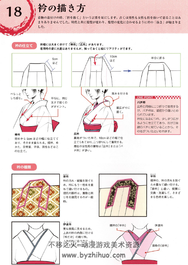 日本和服的穿法教程图片