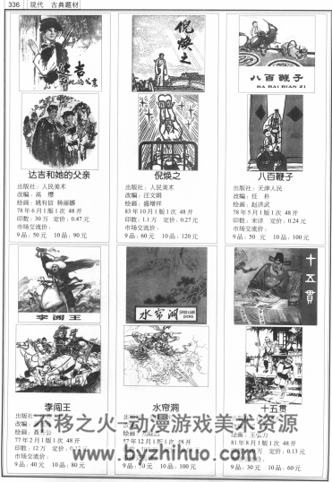 中国连环画收藏画册 1970~1990年 百度云