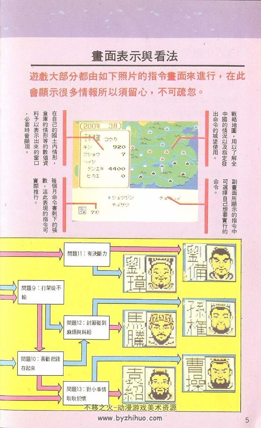 FC游戏 三国志 中原之霸者攻略 百度网盘下载