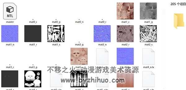 鹿儿少女 3D模型 百度网盘下载