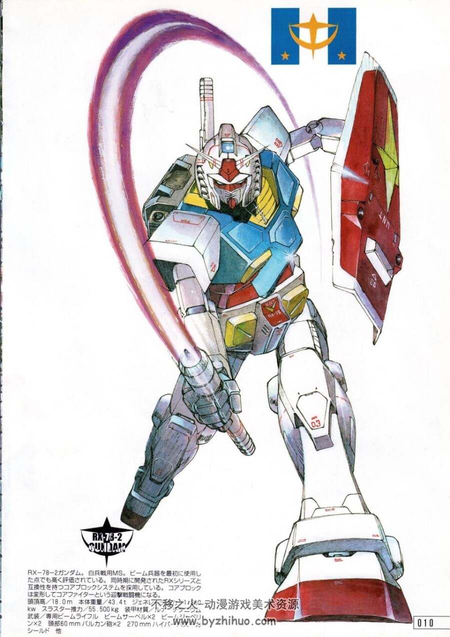 Gundam Crossover Notebook Kazuhisa Kondo 高达官方画集 百度网盘下载