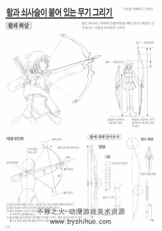 超级人物道具绘画方法 韩文 百度网盘分享