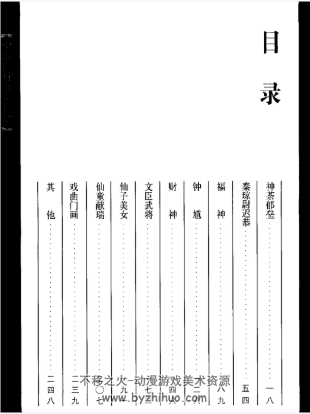 中国门神画 薄松年 年画 PDF电子版 百度网盘下载