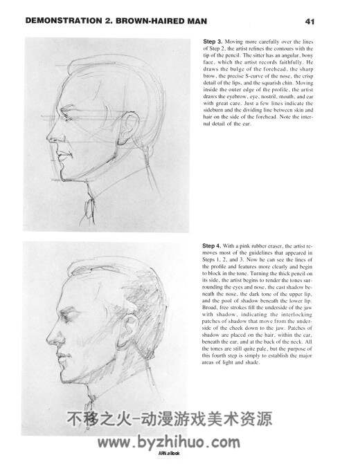艺术指导书 Portrait Drawing 肖像图 美术手绘素材 百度网盘分享