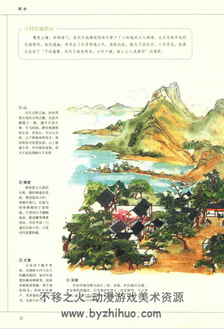 园治 明代计成著 PDF格式 百度网盘分享下载
