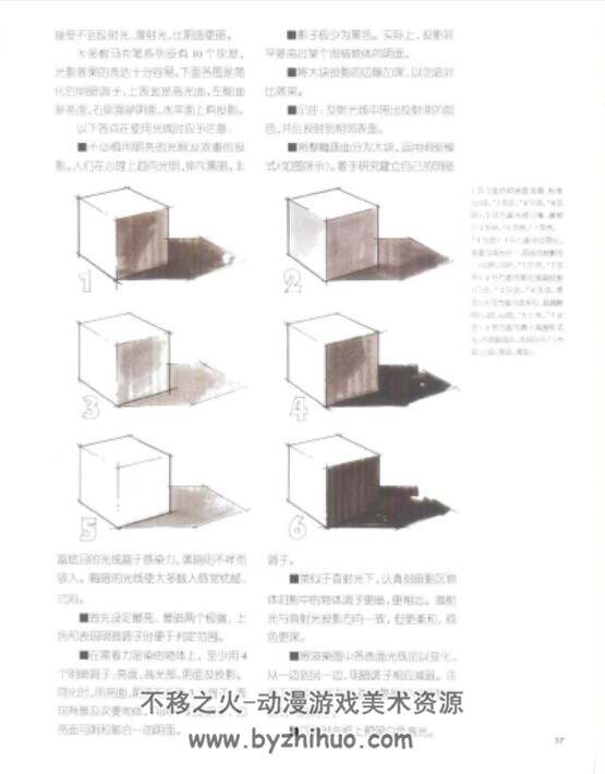 美国建筑画选 马克笔的魅力 PDF 百度盘 147P