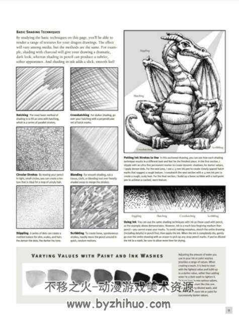 画龙的艺术 The Art of Drawing Dragons minchael dobrzycki PDF 百度盘 145P