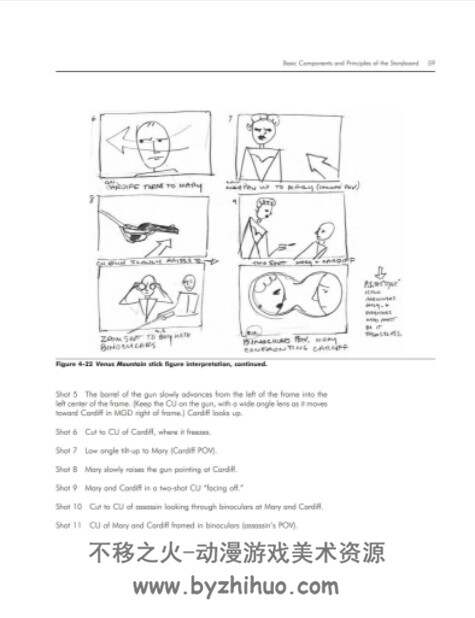 故事板的艺术 The Art of the Storyboard PDF格式 百度网盘 218P