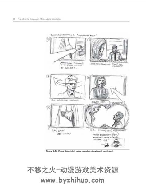故事板的艺术 The Art of the Storyboard PDF格式 百度网盘 218P
