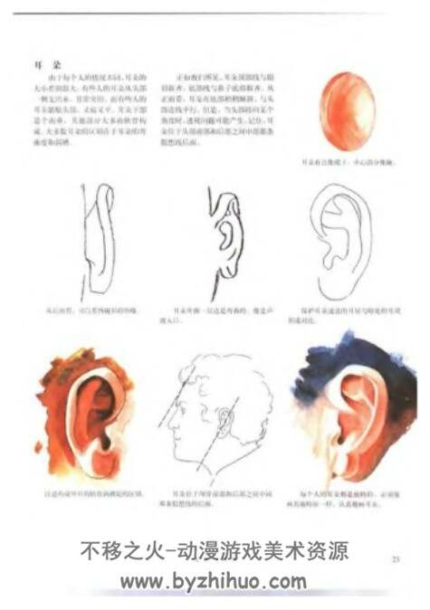 肖像画技法Portrait Techniques 雷切尔.奥尔夫 PDF 百度盘 102P