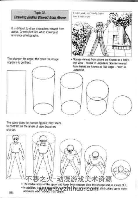 漫画基础入门学习 How To Draw Manga Getting Started 百度云