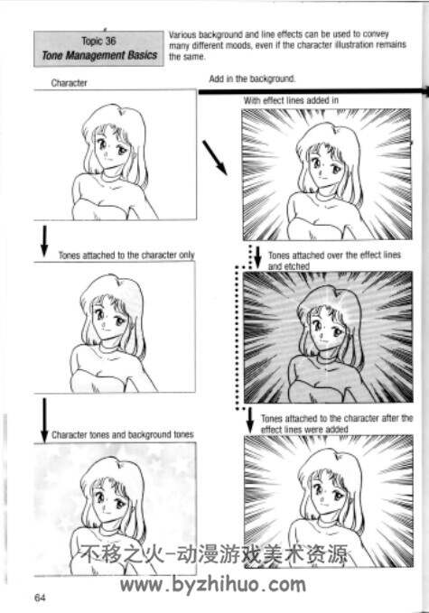 漫画基础入门学习 How To Draw Manga Getting Started 百度云