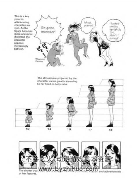 如何画漫画 惊人的效果 How to draw manga vol. 7 Amazing effects PDF