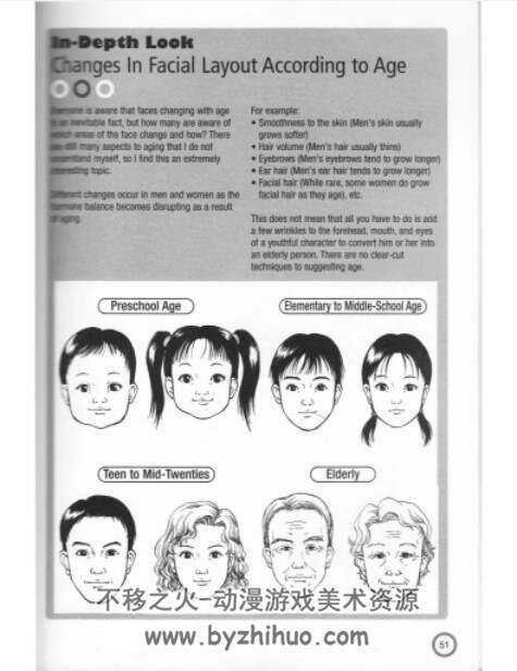 如何画漫画 Q版人物 PDF格式 百度网盘下载