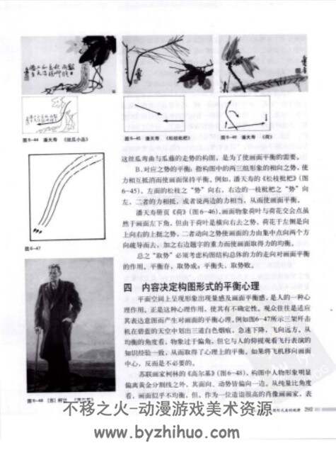 绘画构图学 PDF格式 百度网盘下载 446P