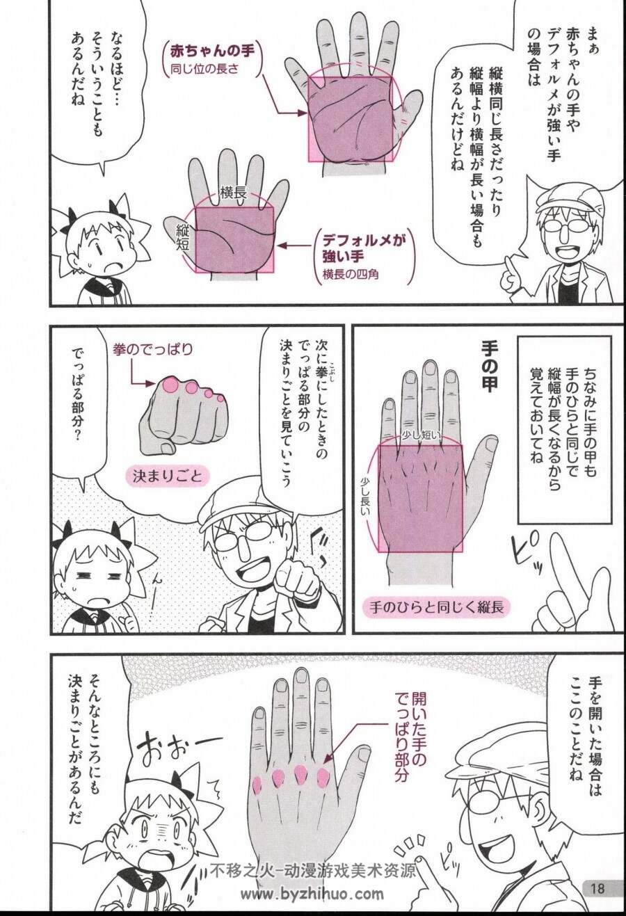 动漫人物手部画法 日文版 百度网盘下载 227P