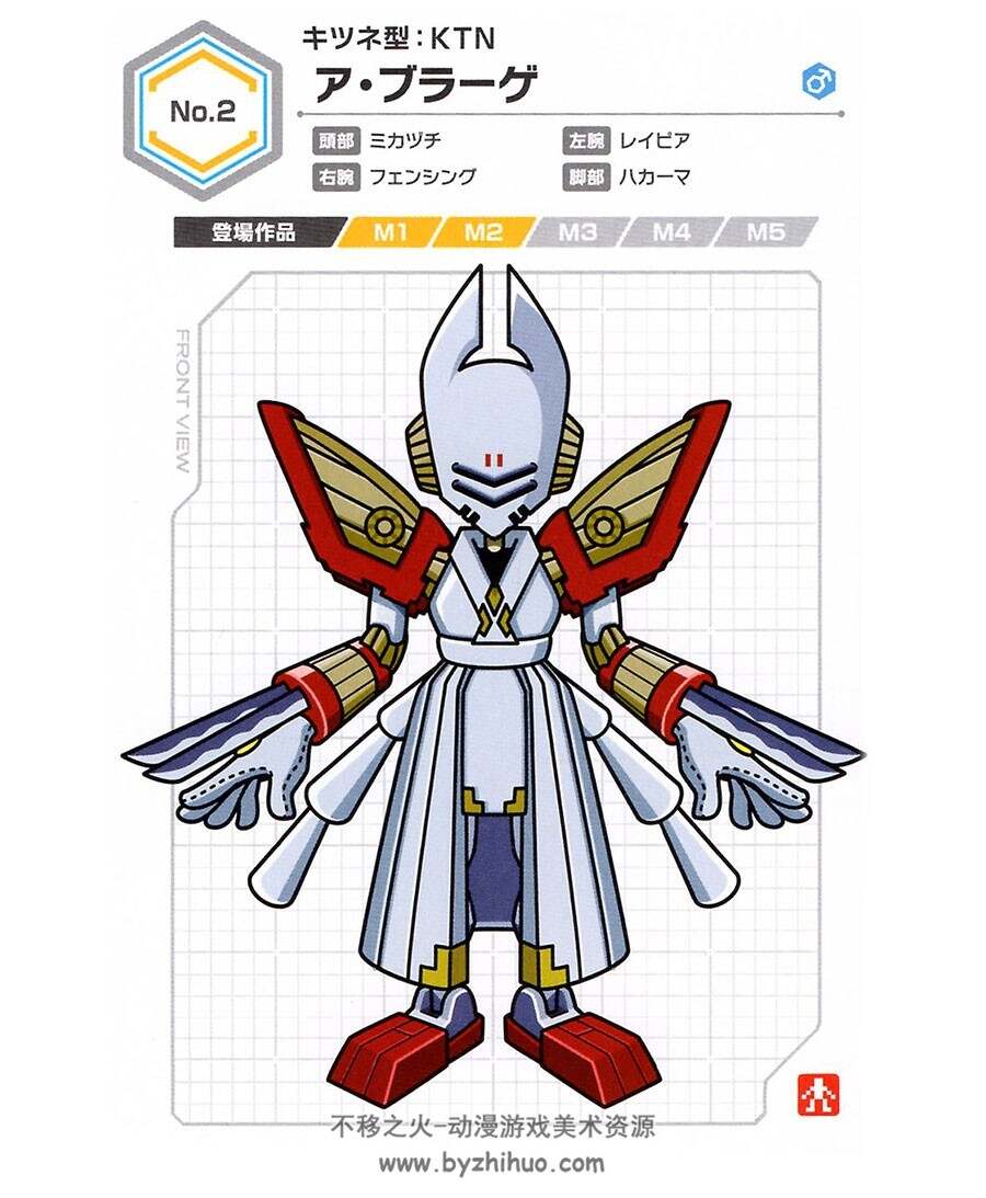 Medarot Ultimate Character Book 游戏人物设定图鉴 522P 百度网盘下载