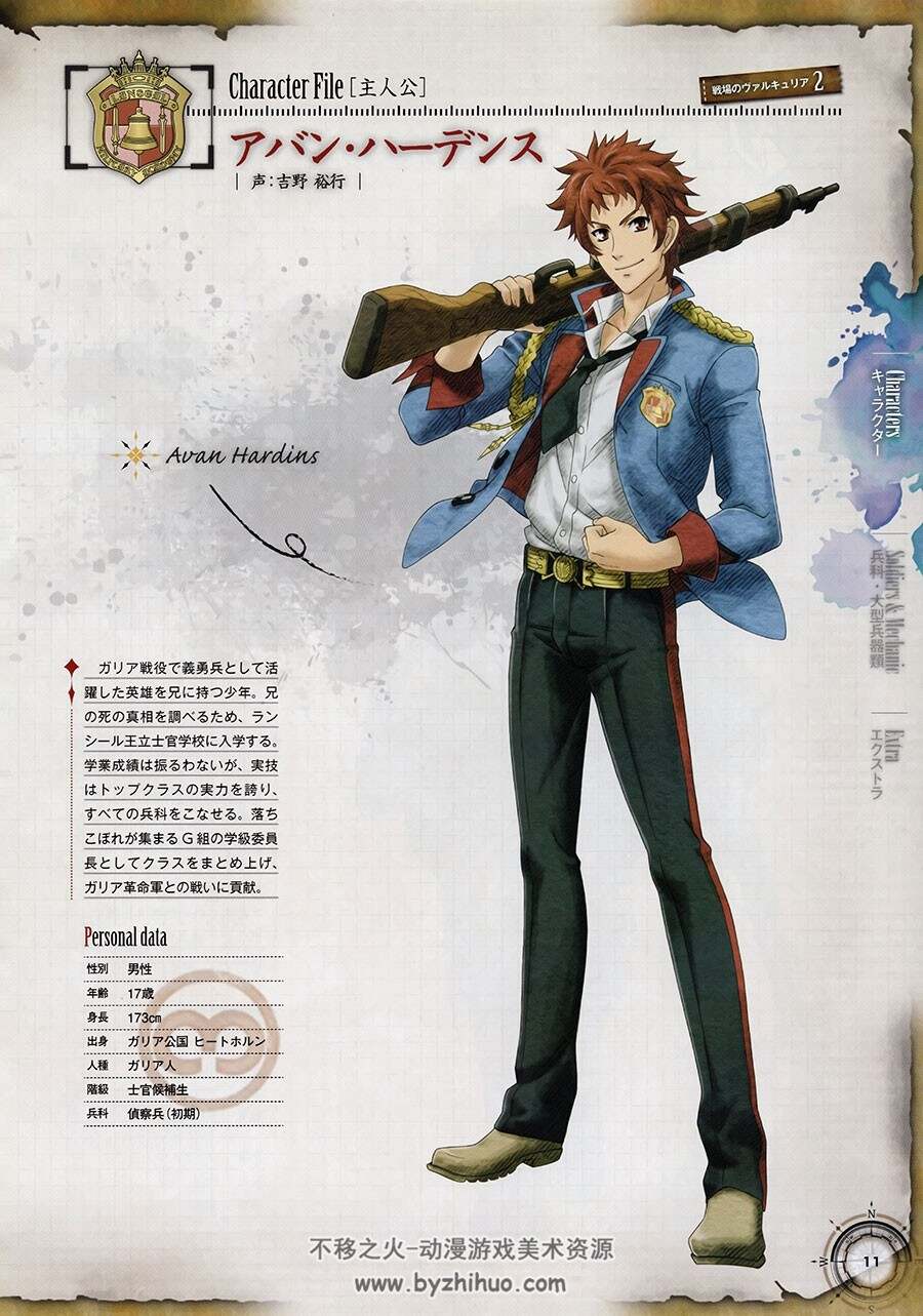 raita Valkyria Chronicles 4 10th Anniversary Illustration Book 设定集 76P 百度网盘下载