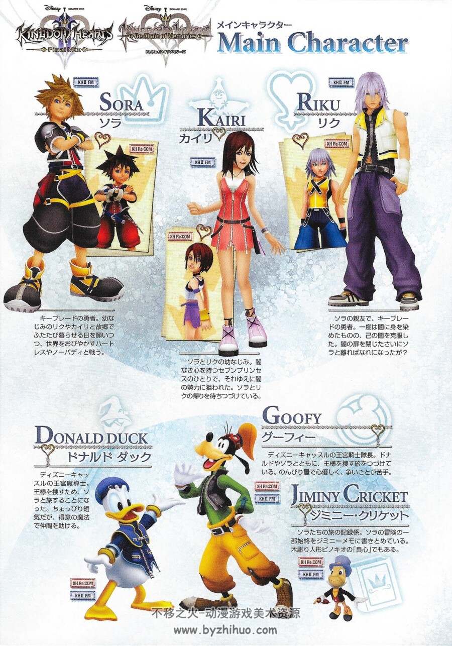 王国之心2FM+ 官方攻略本 Kingdom Hearts II Final Mix+ Ultimania 百度云盘