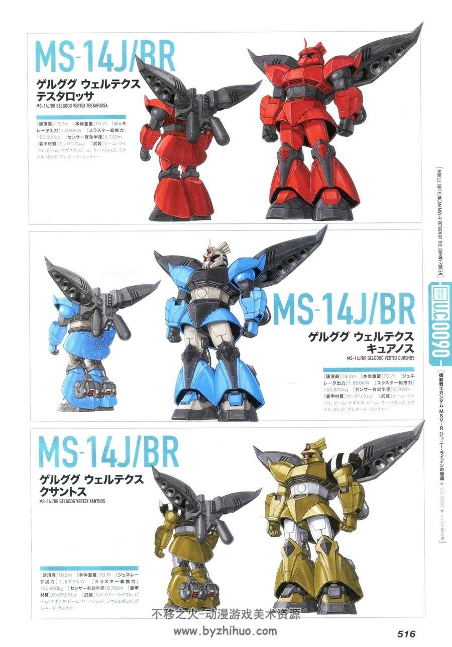 Gundam Ace 2022年5月号 百度网盘下载